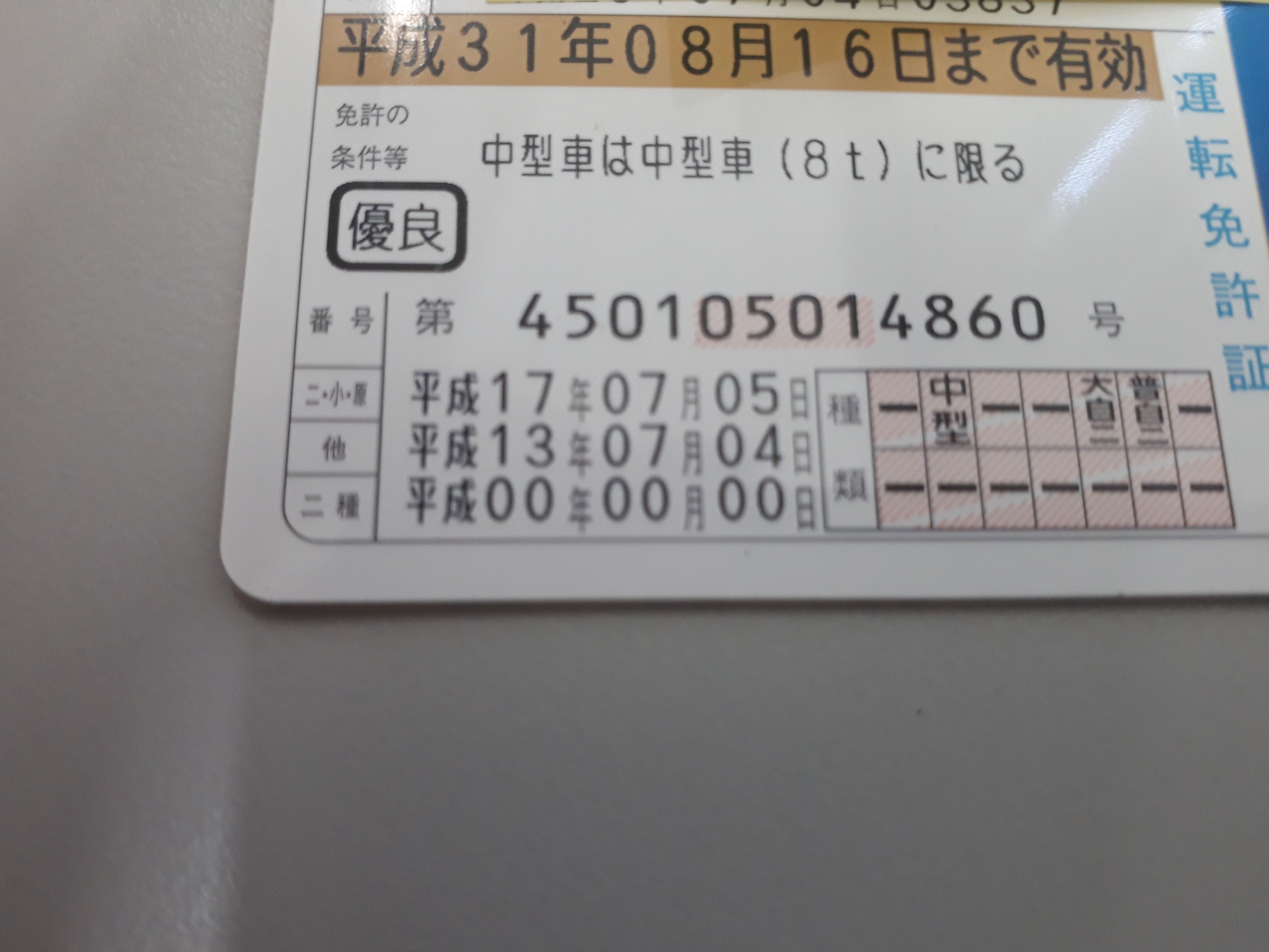 免許証の更新に行ってきました！！