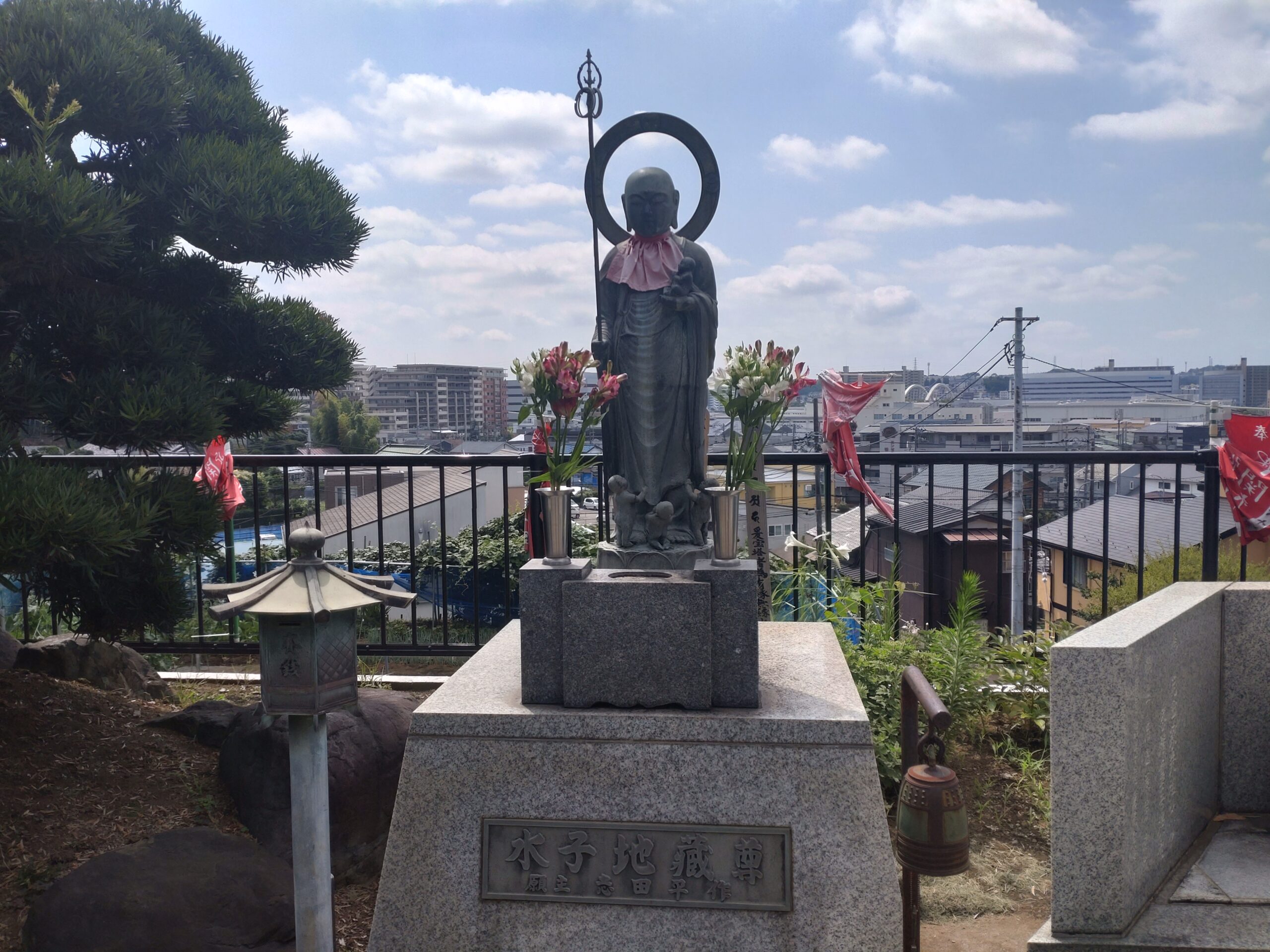 回向
